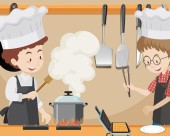 初中毕业技校读烹饪专业有前途吗